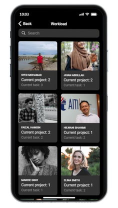 Employee workload screen middle