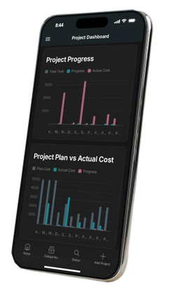 Current owner project task screen right