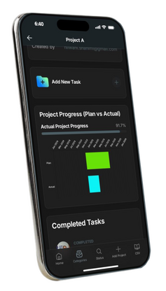 Project progress chart left