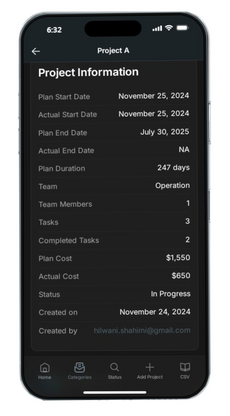 Project summary screen middle